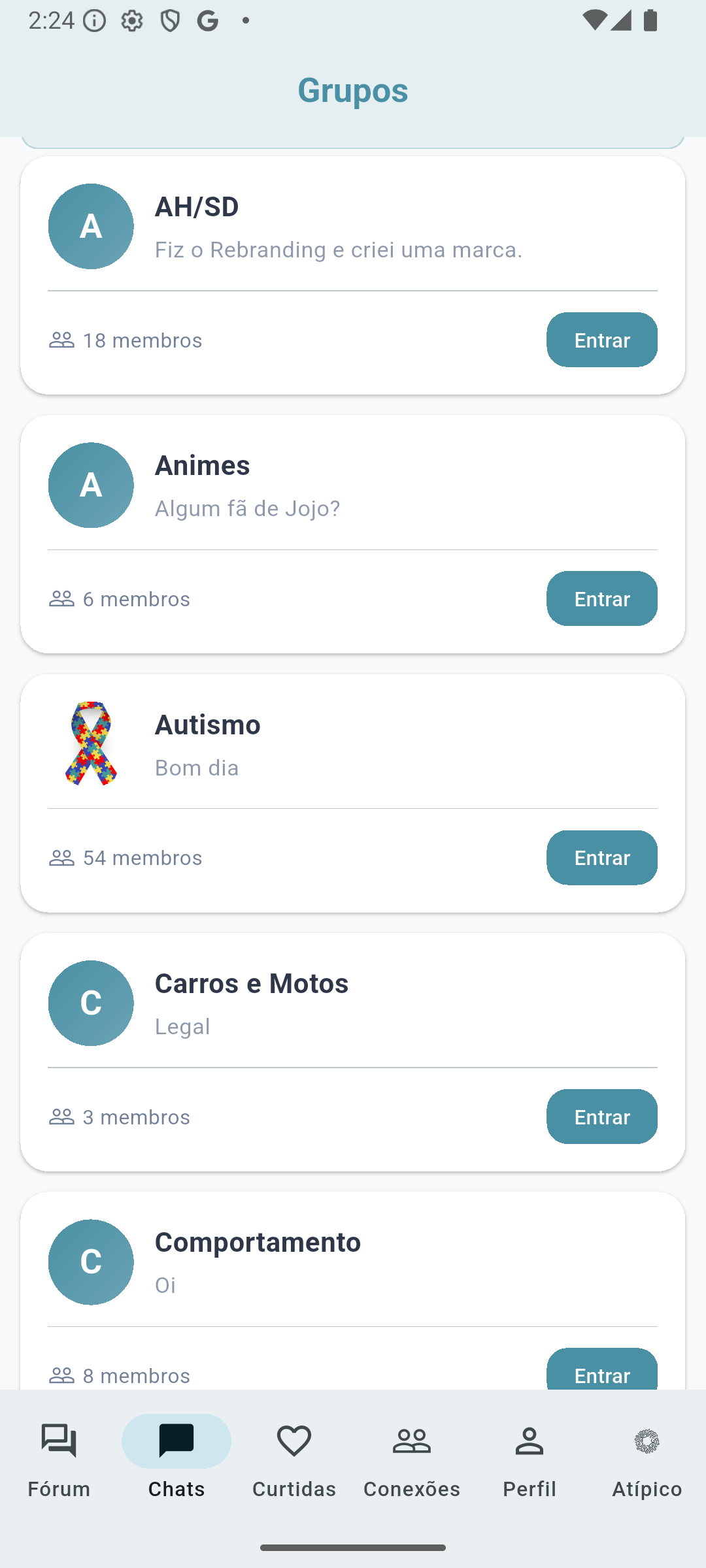 Grupos Atípico